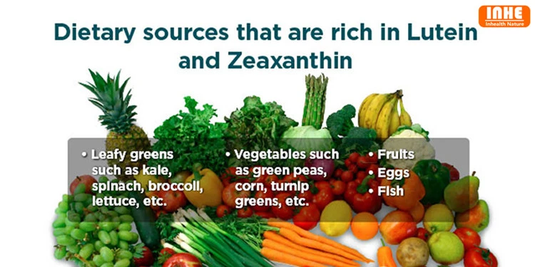 Dietary Sources that are Rich in Lutein and Zeaxanthin