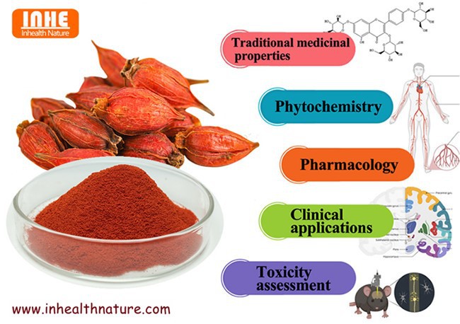 Crocetin Powder Benefits