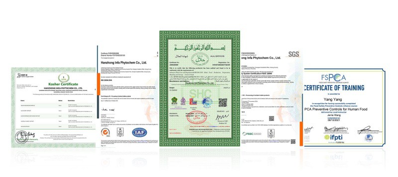 Our Certificates